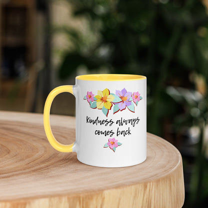 La amabilidad regresa: taza de café inspiradora