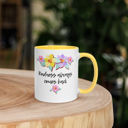 La amabilidad regresa: taza de café inspiradora